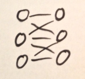 Six Characters in a Corset