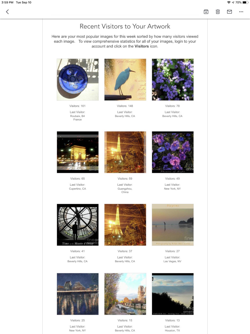 The Yoga Bowl & Florals! – My Most Viewed Images @FineArtAmerica 1st Week September 2019&nbsp;😊