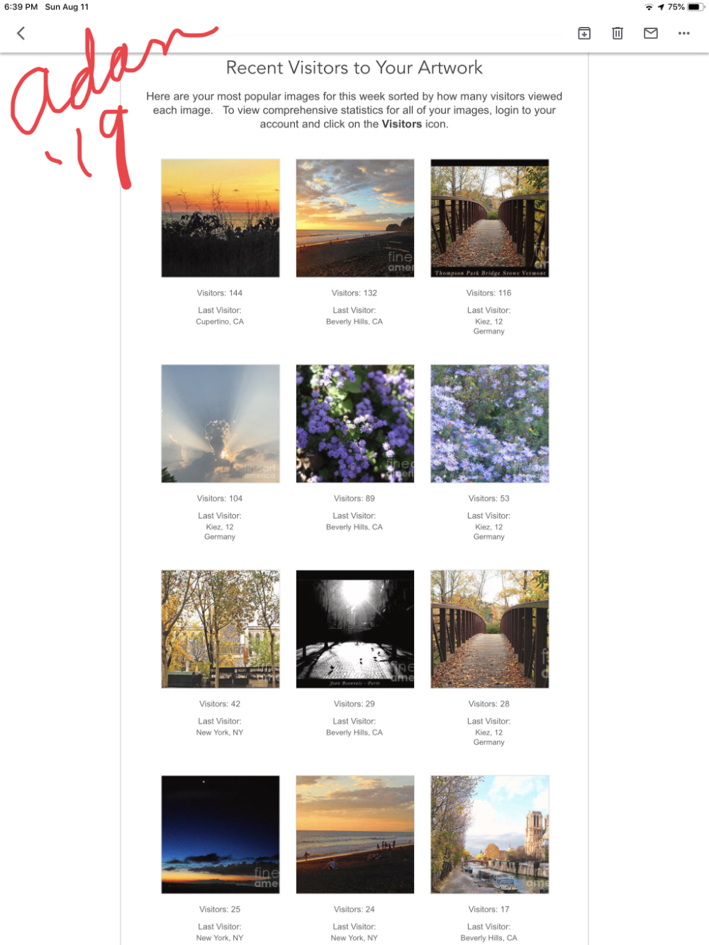 Costa Rica! – My Two Most Viewed Images @FineArtAmerica 1st Week in a Hot August!&nbsp;😊