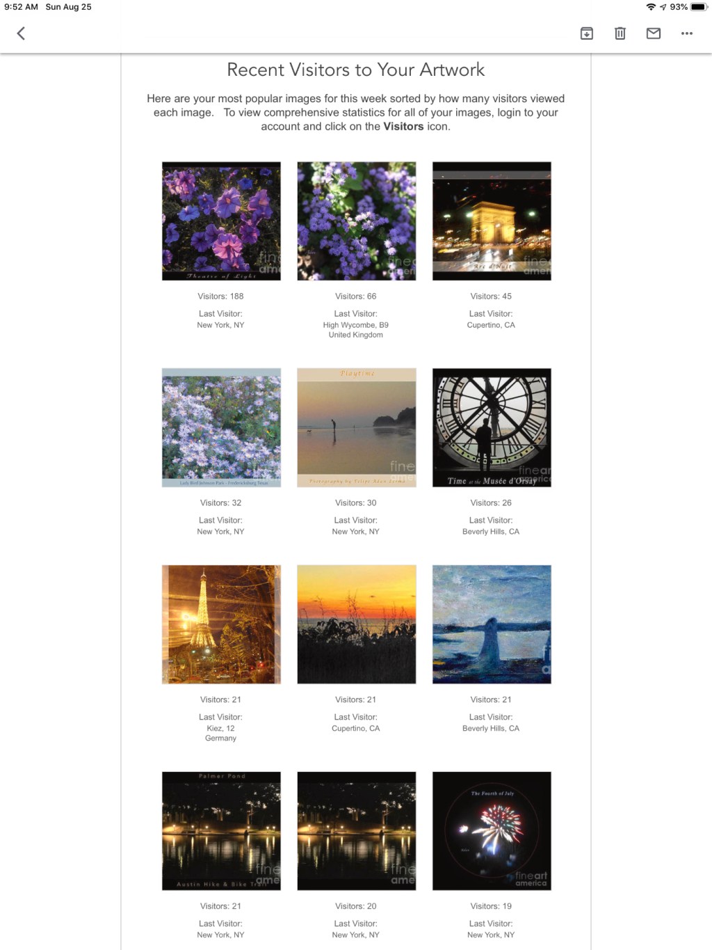 Floral & Paris Posters! – My Most Viewed Images @FineArtAmerica 3rd Week in a VERY Hot August!&nbsp;😊