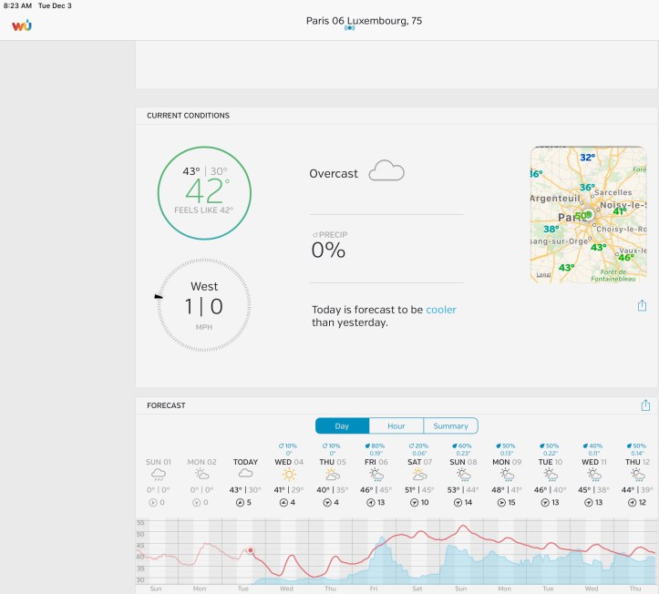 42, Temp in Luxembourg Gardens Paris 12.03.19