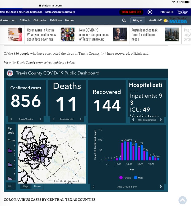 Travis county Austin Covid-19 cases by age groups https://www.statesman.com/news/20200413/coronavirus-in-central-texas-travis-county-confirms-2-new-deaths-82-new-cases-monday