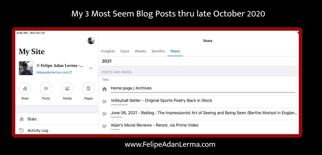 October 30, 2021 – My Top 3 Most Read Posts (so far) of 2021 : Sports &&nbsp;Arts!