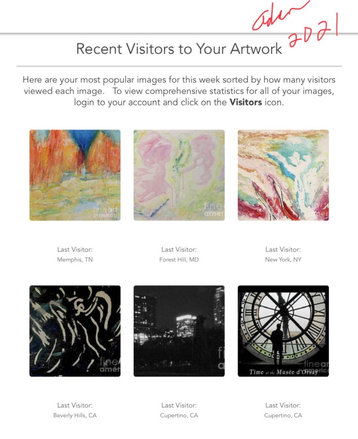 Most views past week Fine Art America 3rd week Oct 2021 ©Felipe Adan Lerma