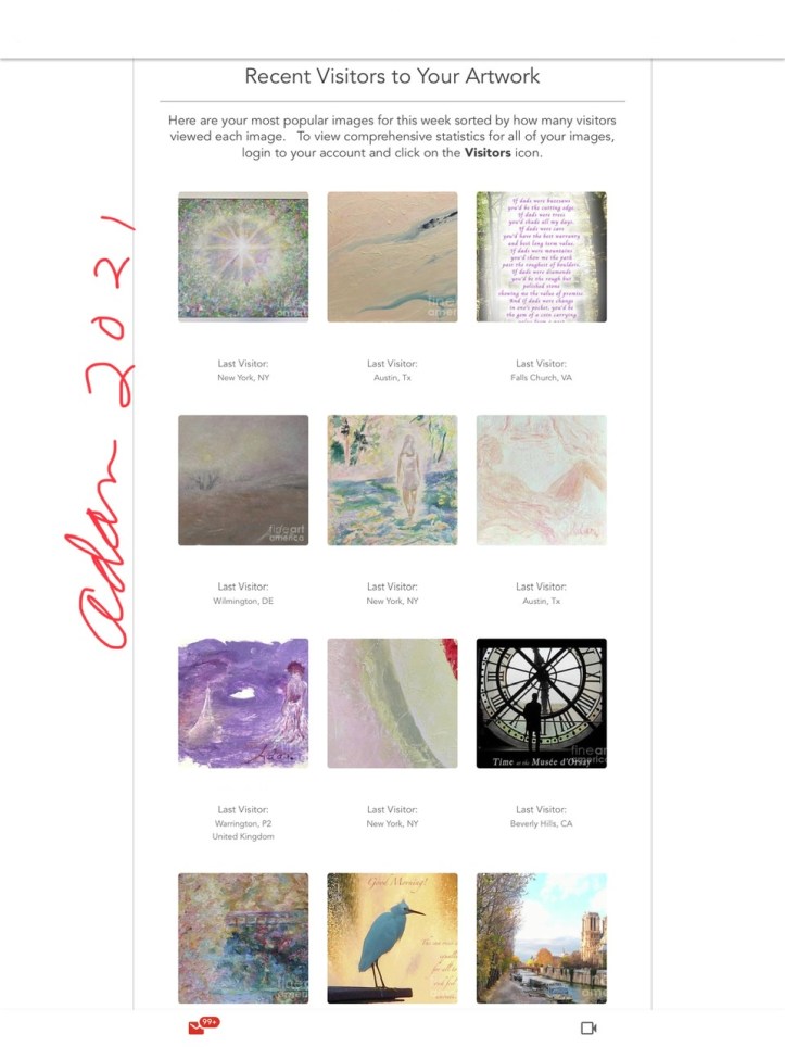 Most views past week Fine Art America 1st week Dec 2021 ©Felipe Adan Lerma https://felipeadan-lerma.pixels.com/galleries.html