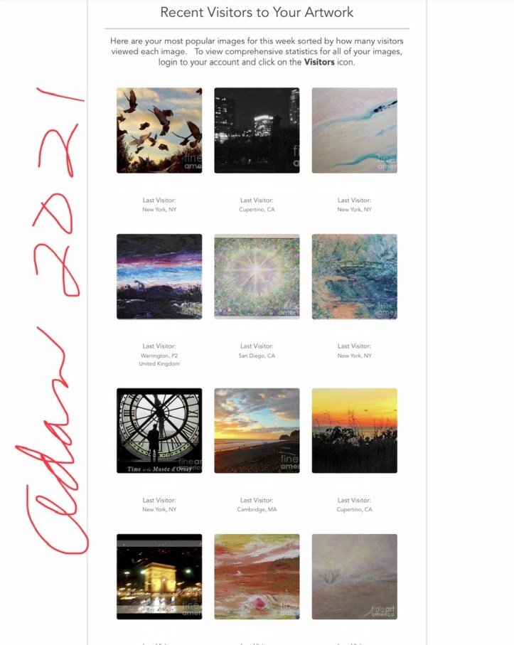 Most views past week Fine Art America 3rd week Dec 2021 ©Felipe Adan Lerma https://felipeadan-lerma.pixels.com/galleries.html