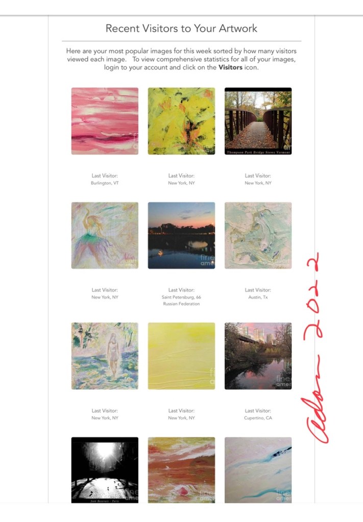 Most views past week Fine Art America 1st week Jan 2022 ©Felipe Adan Lerma https://felipeadan-lerma.pixels.com/galleries.html