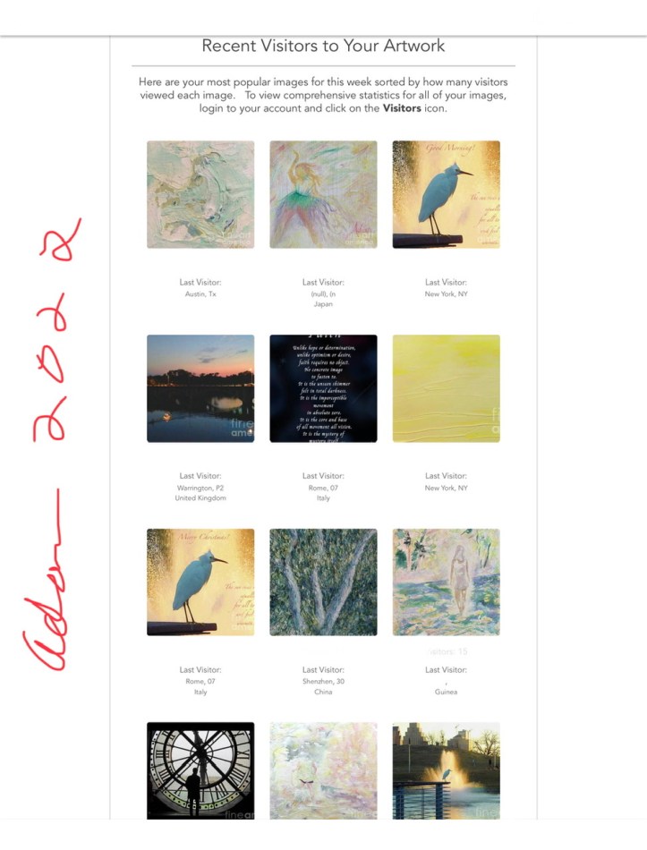 Most views past week Fine Art America 4th week Dec 2021 ©Felipe Adan Lerma https://felipeadan-lerma.pixels.com/galleries.html