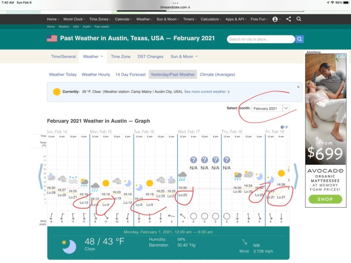 Weather data Austin Feb 2021 https://www.timeanddate.com/weather/usa/austin/historic?month=2&year=2021