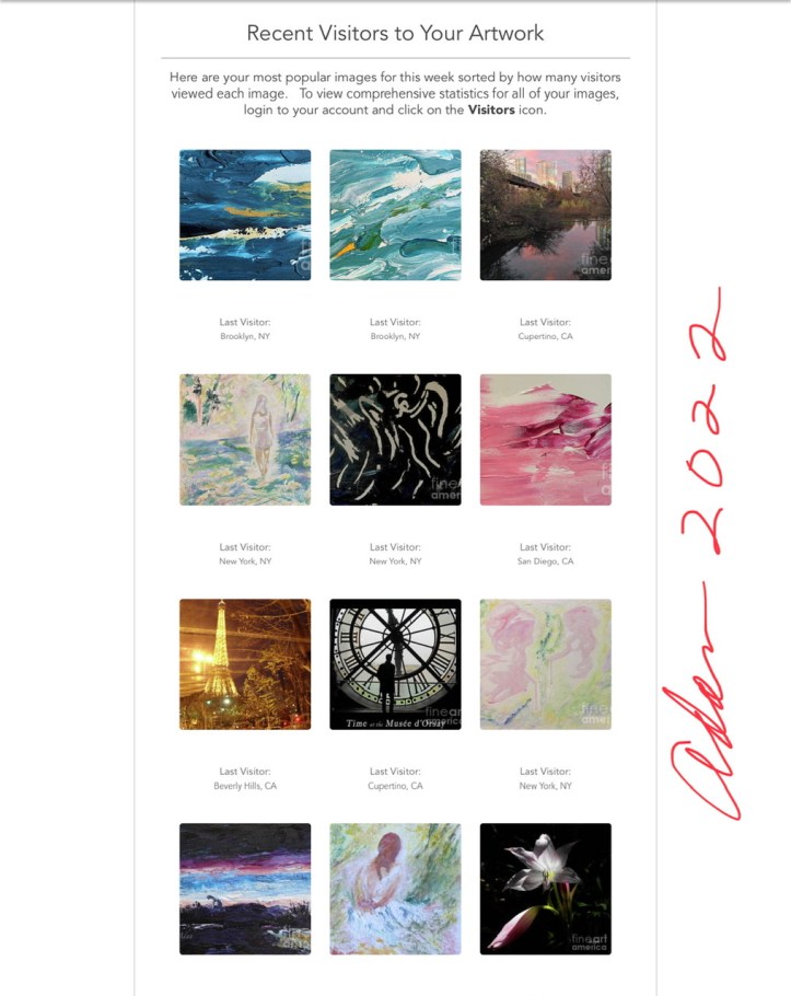 Most views past week @ Fine Art America 2nd full week Mar 2022 ©Felipe Adan Lerma https://felipeadan-lerma.pixels.com/galleries.html