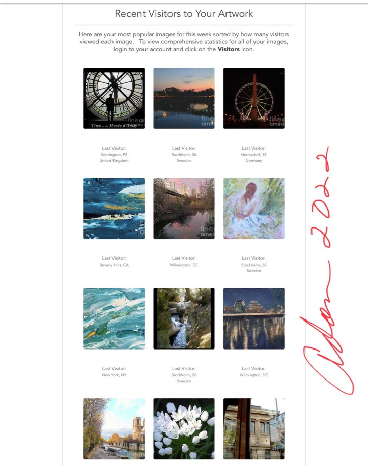 Most views past week @ Fine Art America 4th full week Mar 2022 ©Felipe Adan Lerma https://felipeadan-lerma.pixels.com/galleries.html