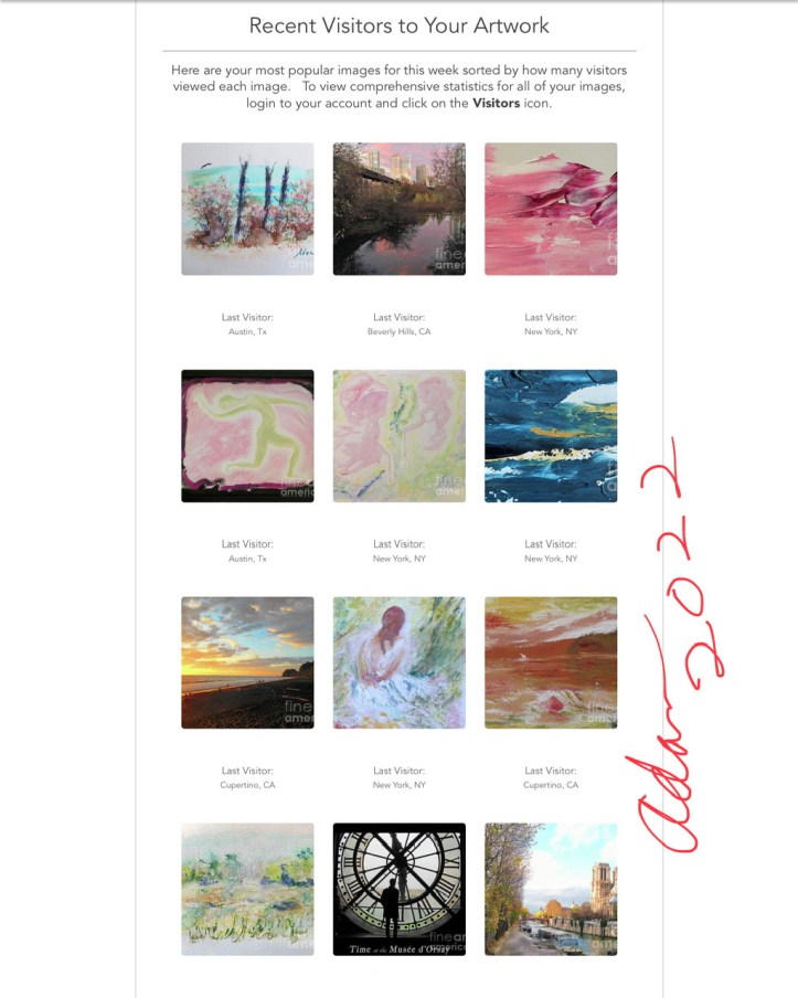 Most views past week @ Fine Art America 3rd week of April 2022 ©Felipe Adan Lerma https://felipeadan-lerma.pixels.com/galleries.html