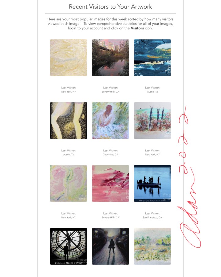 Most views past week @ Fine Art America early May 2022 ©Felipe Adan Lerma https://felipeadan-lerma.pixels.com/galleries.html