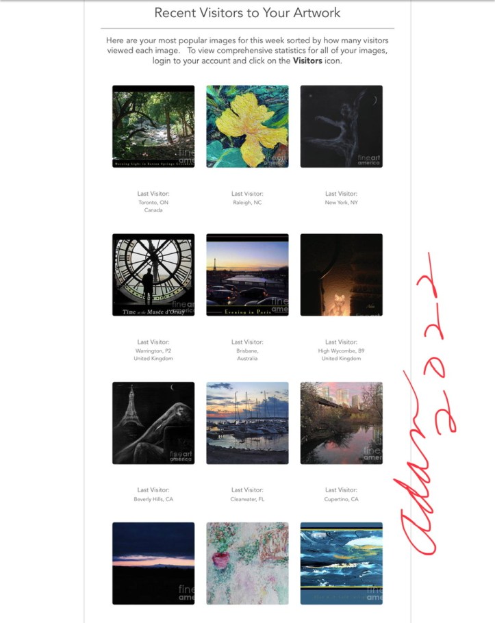 Most views past week @ Fine Art America mid-June 2022 ©Felipe Adan Lerma https://felipeadan-lerma.pixels.com/galleries.html