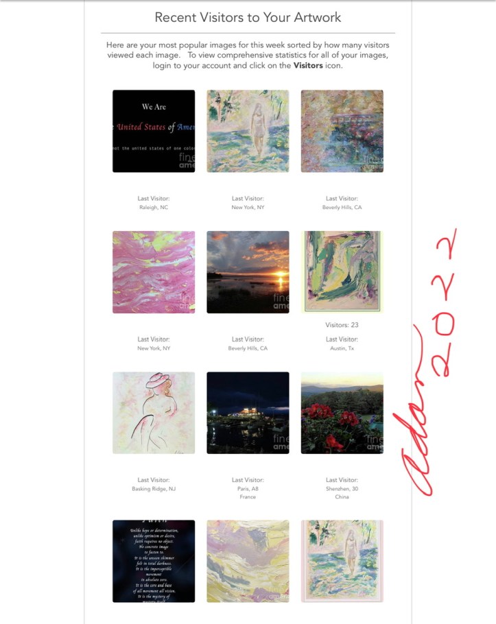 Most views past week @ Fine Art America late-June 2022 ©Felipe Adan Lerma https://felipeadan-lerma.pixels.com/galleries.html