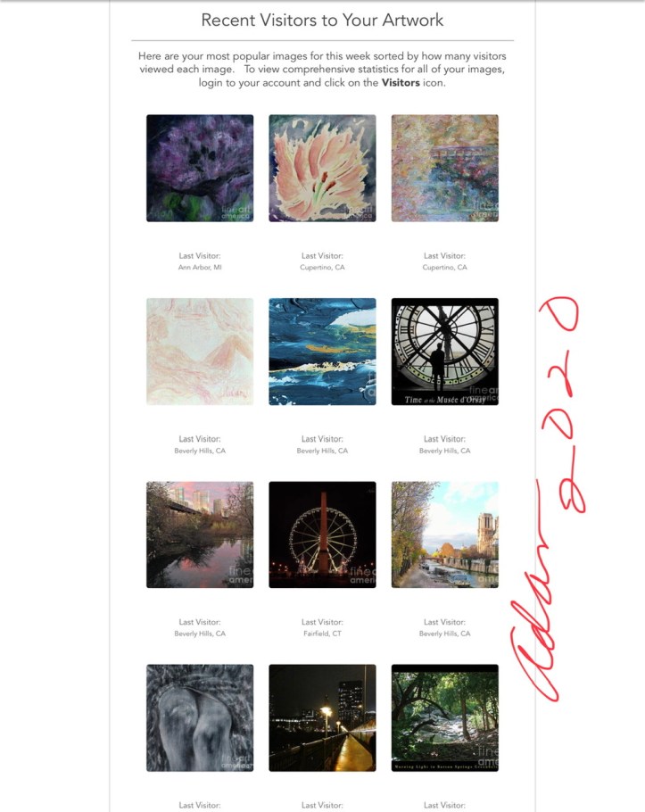 Most views past week @ Fine Art America late June / early July 2022 ©Felipe Adan Lerma https://felipeadan-lerma.pixels.com/galleries.html