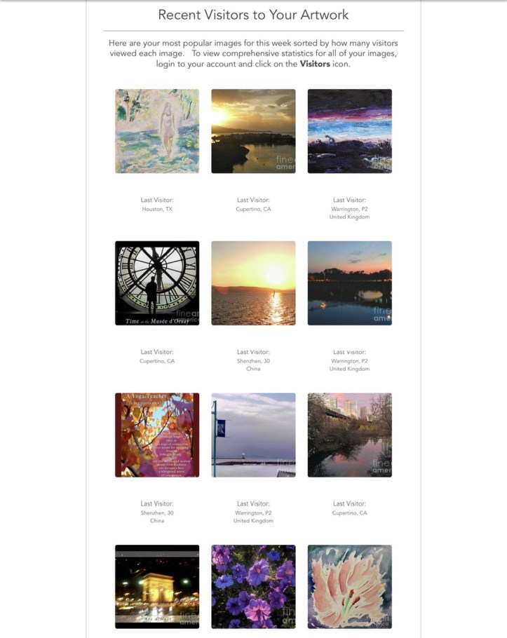 Most views past week @ Fine Art America late July 2022 ©Felipe Adan Lerma https://felipeadan-lerma.pixels.com/galleries.html