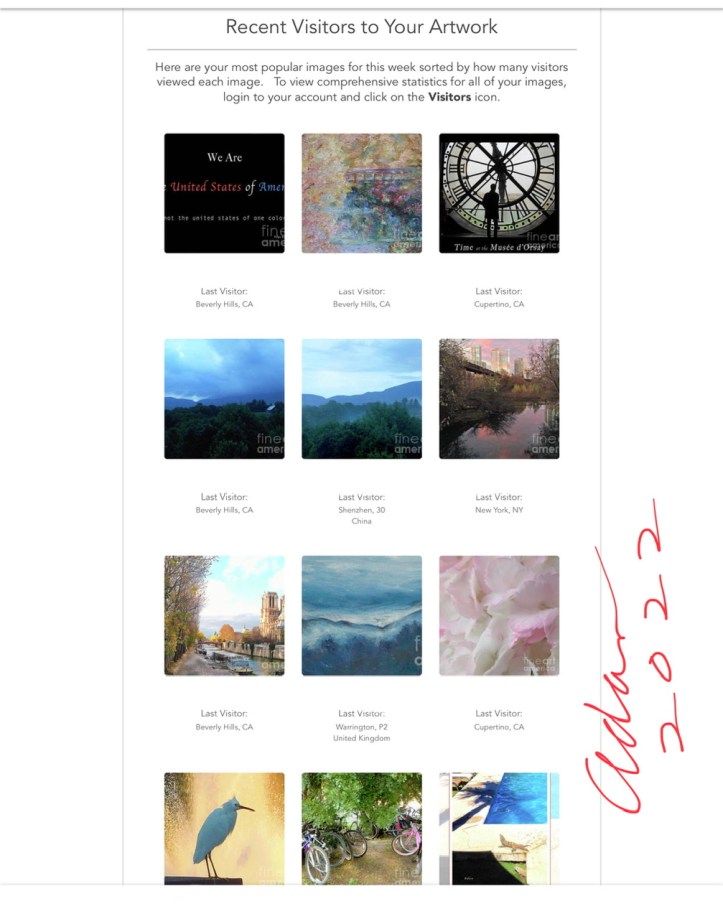 Most views past week @ Fine Art America 3rd week August 2022 ©Felipe Adan Lerma https://felipeadan-lerma.pixels.com/galleries.html