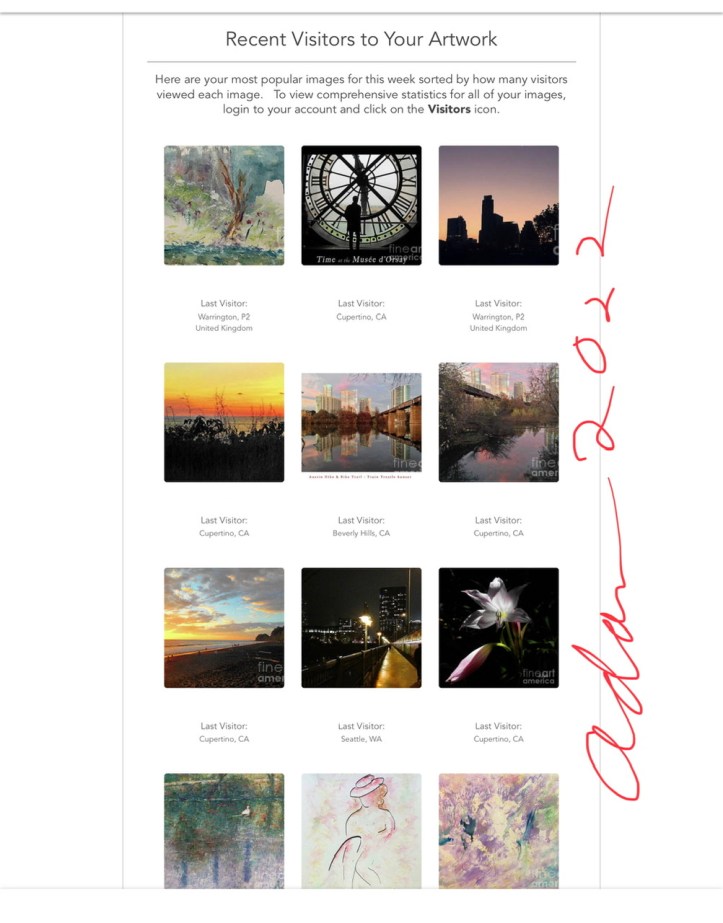 Most views past week @ Fine Art America 3rd week Sept 2022 ©Felipe Adan Lerma https://felipeadan-lerma.pixels.com/galleries.html