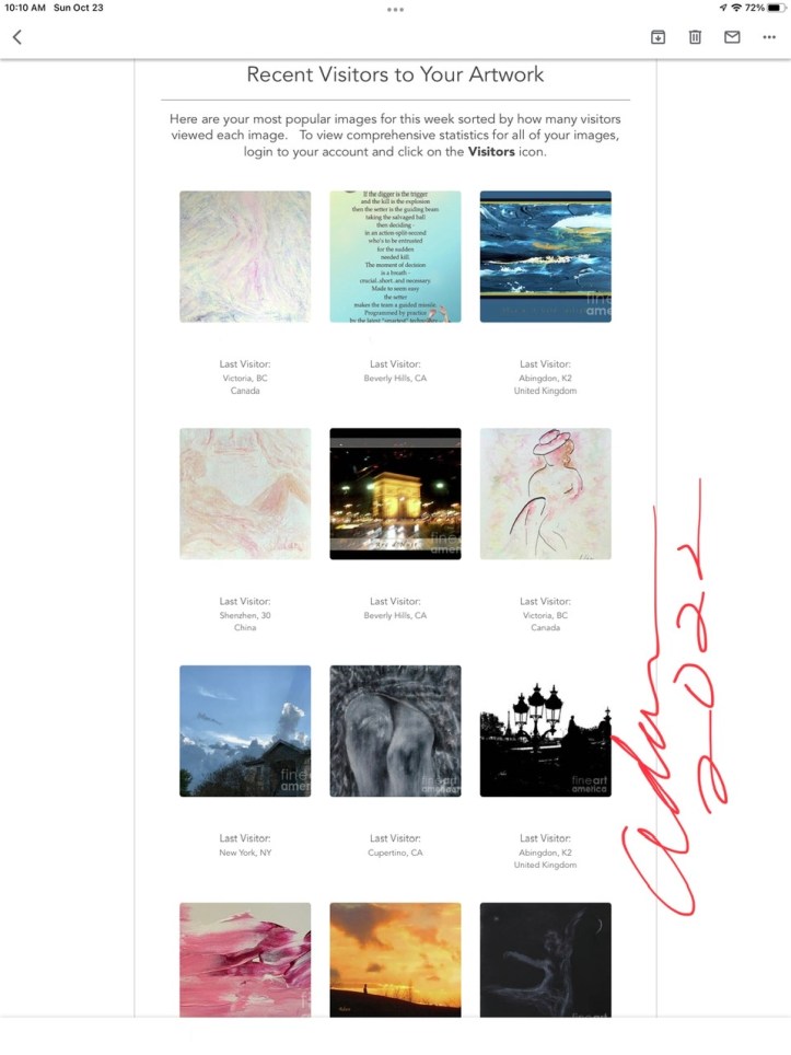 Most views past week @ Fine Art America 3rd week October 2022 ©Felipe Adan Lerma https://felipeadan-lerma.pixels.com/galleries.html