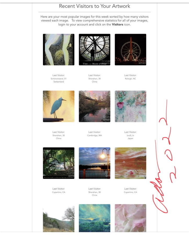 Most views past week @ Fine Art America 1st week October 2022 ©Felipe Adan Lerma https://felipeadan-lerma.pixels.com/galleries.html