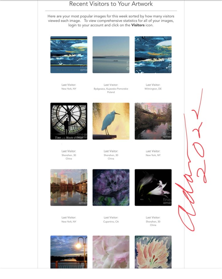 Most views past week @ Fine Art America 2nd week October 2022 ©Felipe Adan Lerma https://felipeadan-lerma.pixels.com/galleries.html