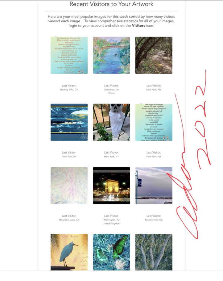 Most views past week @ Fine Art America 4th week October 2022 ©Felipe Adan Lerma https://felipeadan-lerma.pixels.com/galleries.html