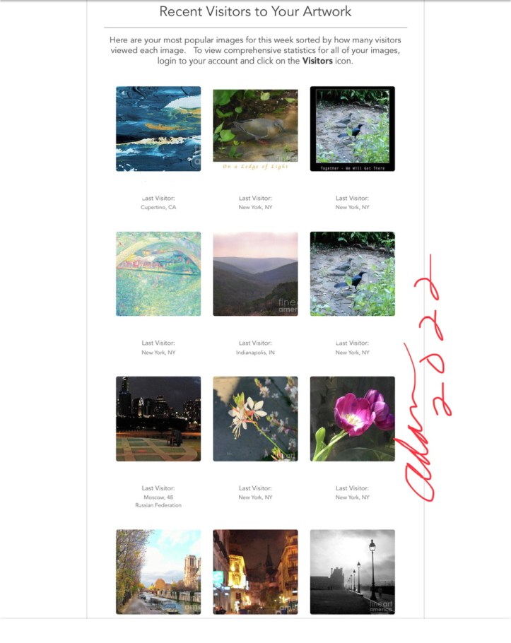 Most views past week @ Fine Art America mid December 2022 ©Felipe Adan Lerma https://felipeadan-lerma.pixels.com/galleries.html