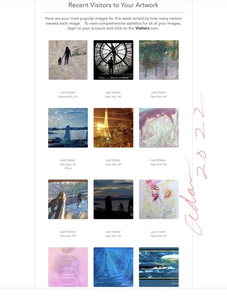 Most views past week @ Fine Art America, Last Week of December 2022 ©Felipe Adan Lerma https://felipeadan-lerma.pixels.com/galleries.html